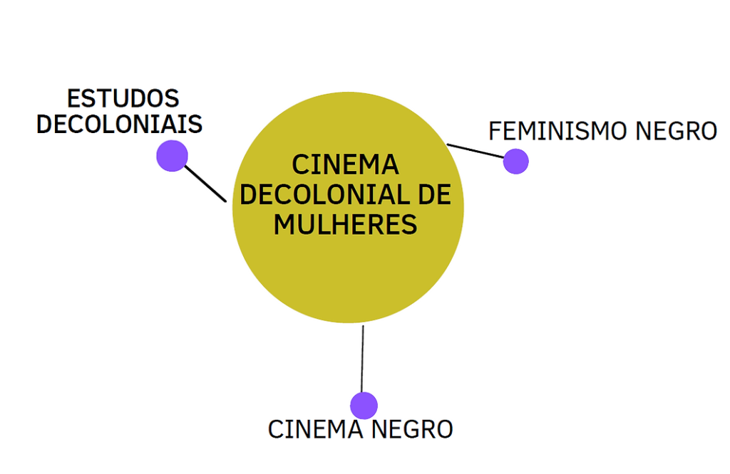 cinema